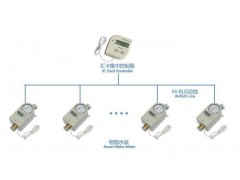 IC卡水表系统构成及管理软件