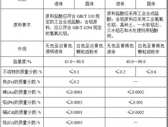8月1日起《生活饮用水用聚氯化铝》强制性国家标准实施了！