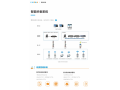 智能抄表系统