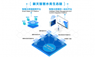 智慧水务的6大基本特征全在这里