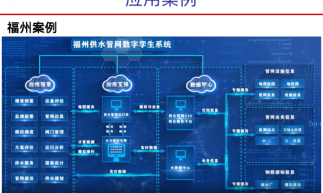 专家报告 | 舒诗湖：城镇供水管网系统数字化与标准化的思考