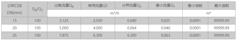 微信截图_20230831171716