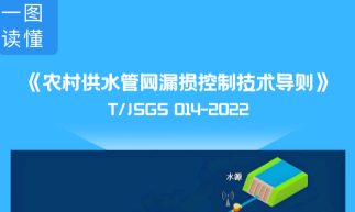 一图读懂｜《农村供水管网漏损控制技术导则》T/JSGS014-2022