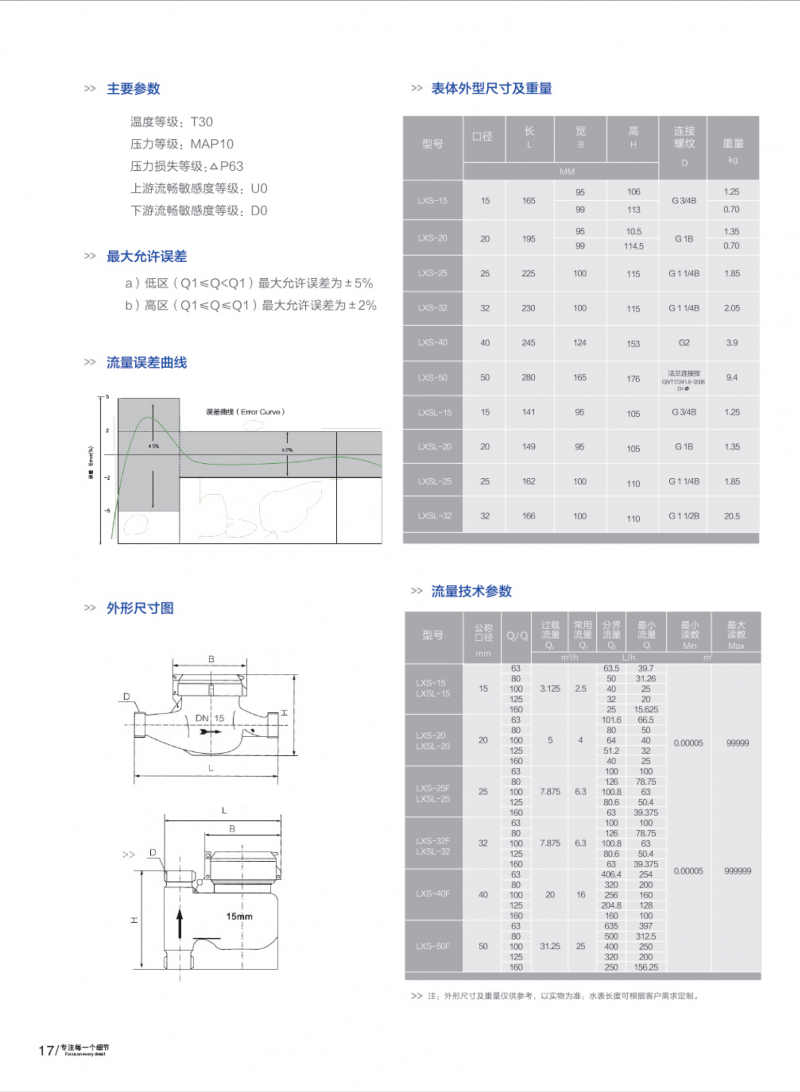 都匀市匀水水表有限公司画册(1)-10 副本_1_meitu