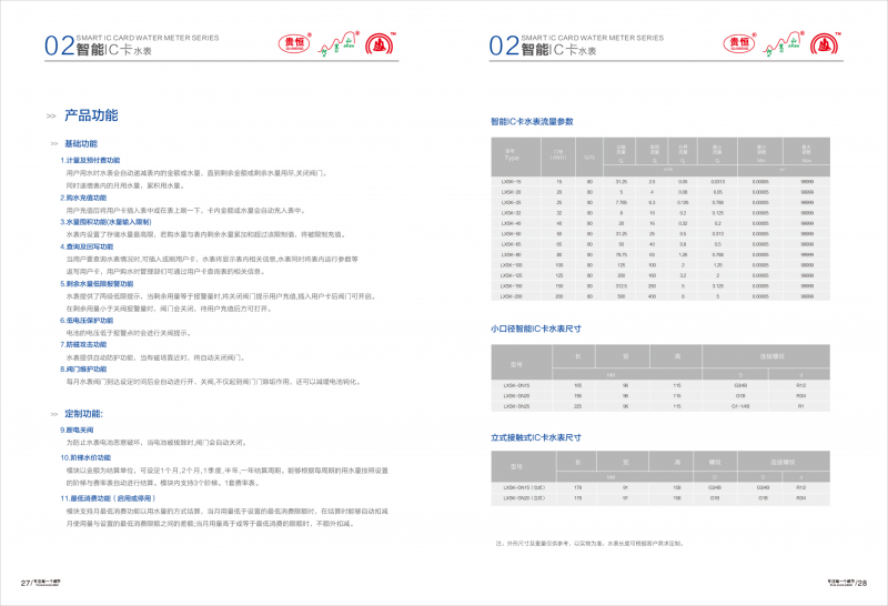 都匀市匀水水表有限公司画册(1)-15 副本