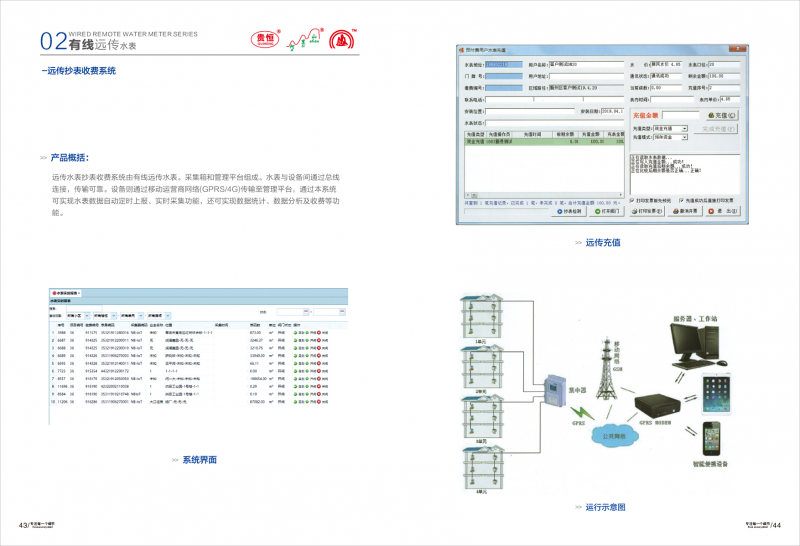 都匀市匀水水表有限公司画册(1)-23_1_meitu