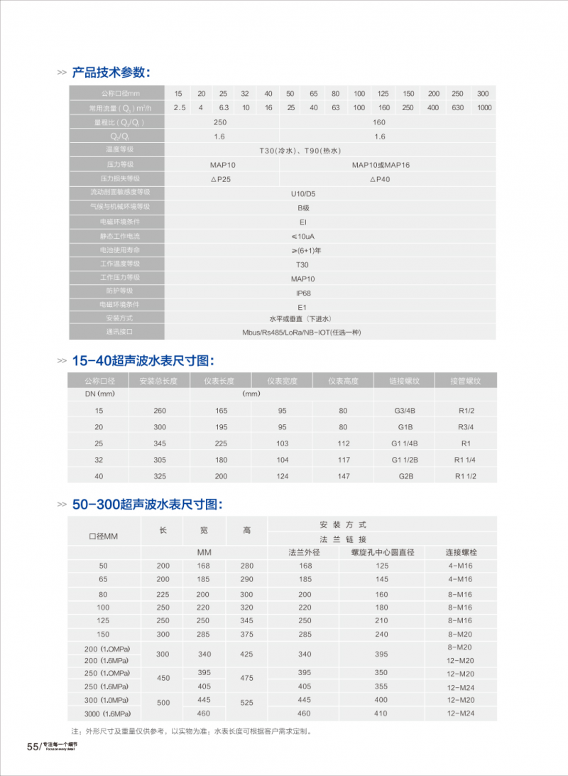 都匀市匀水水表有限公司画册(1)-29_1_meitu
