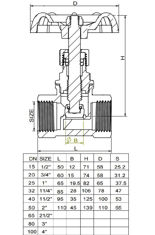 ABUIABACGAAgv-r4rwYo6PmaiQcwsgU4lwg