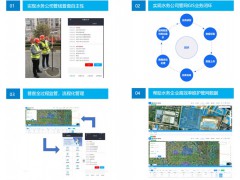 管网采集编辑系统