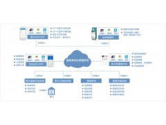 智能表综合管理系统