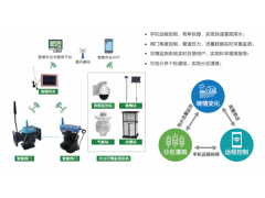 田间智能灌溉控制系统