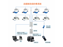 总线制自动抄表系统