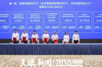 全省金融服务产业发展和重大项目建设融资对接会议召开 12家银行向21个项目融资超482亿元