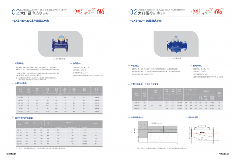 都匀市匀水水表有限公司画册(1)-11